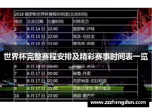 世界杯完整赛程安排及精彩赛事时间表一览