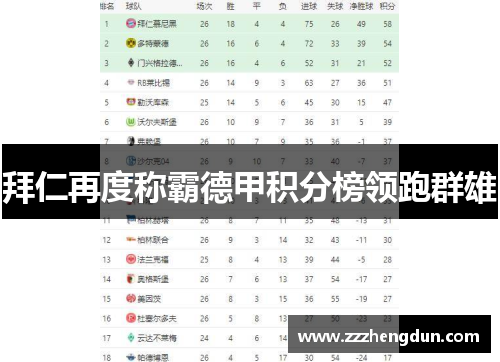 拜仁再度称霸德甲积分榜领跑群雄