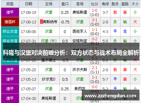 科隆与汉堡对决前瞻分析：双方状态与战术布局全解析