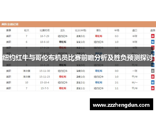 纽约红牛与哥伦布机员比赛前瞻分析及胜负预测探讨