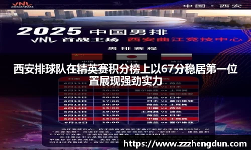 西安排球队在精英赛积分榜上以67分稳居第一位置展现强劲实力