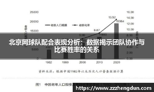 北京网球队配合表现分析：数据揭示团队协作与比赛胜率的关系