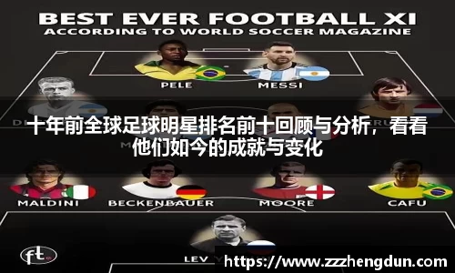 十年前全球足球明星排名前十回顾与分析，看看他们如今的成就与变化